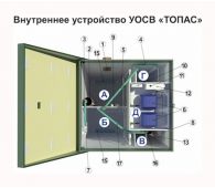 Топас 6 Long - фото 4