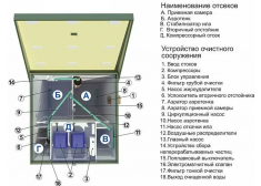 ТОПАС 12
